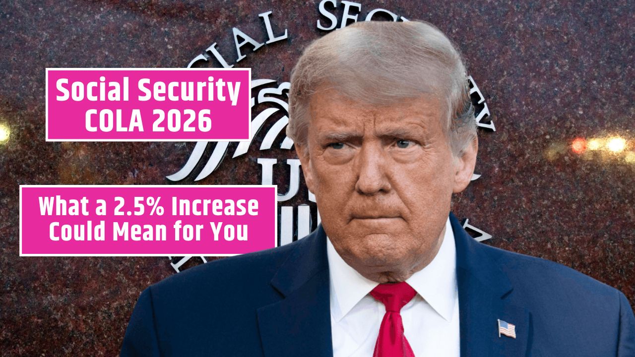 Social Security COLA 2026